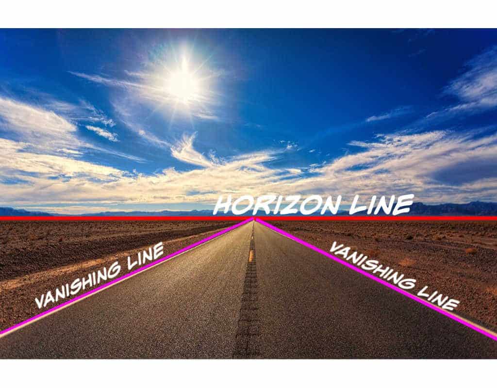 picture of a straight road with a red line showing the horizon line and purple lines showing the vanishing lines