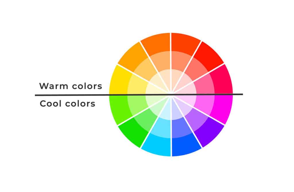 Warm And Cool Colors How To Tell, Warm And Cool Colors Painting