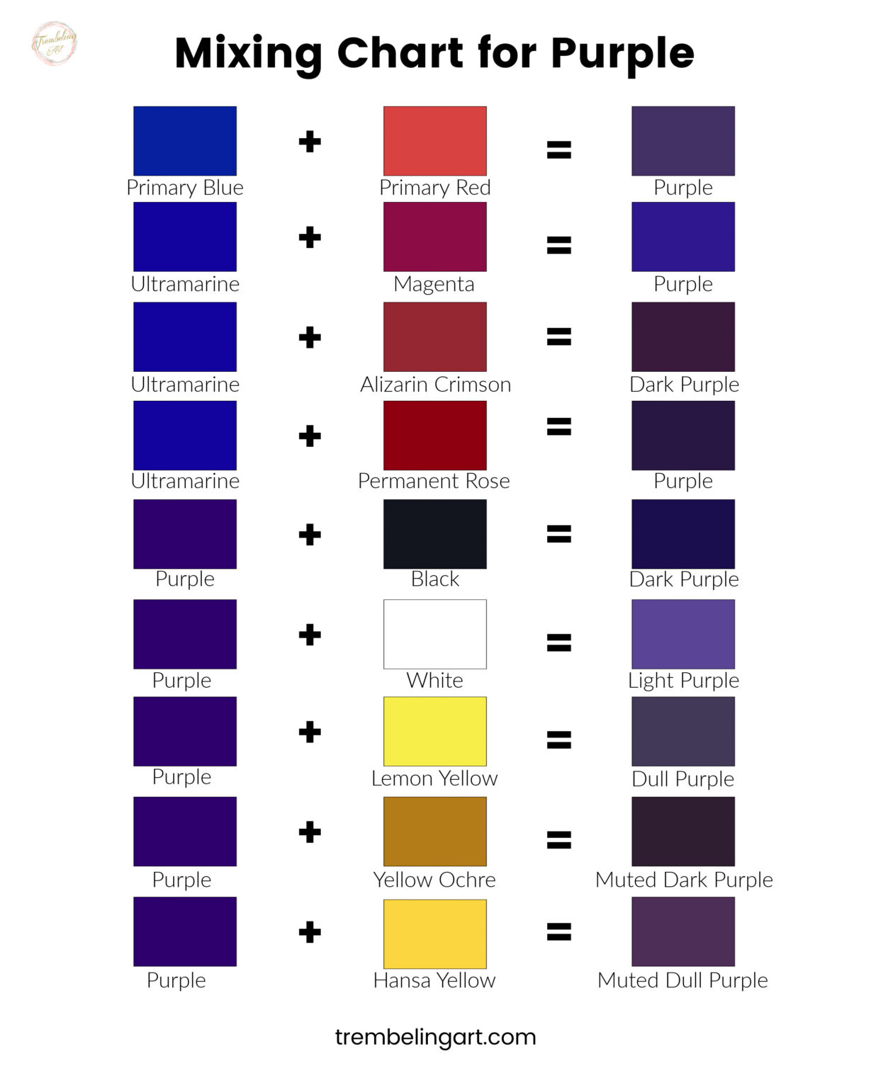 How to Mix Different Shades of Purple Paint Color - Trembeling Art