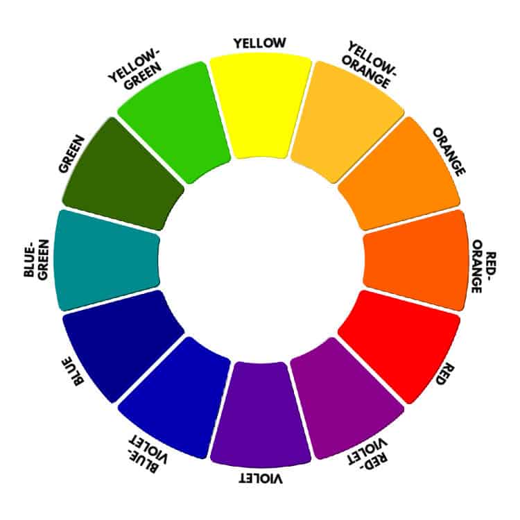 tertiary color wheel