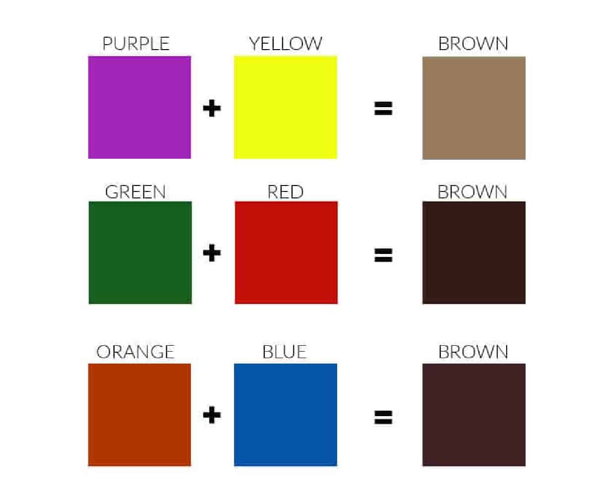 Brown Secondary Colors Mixes 