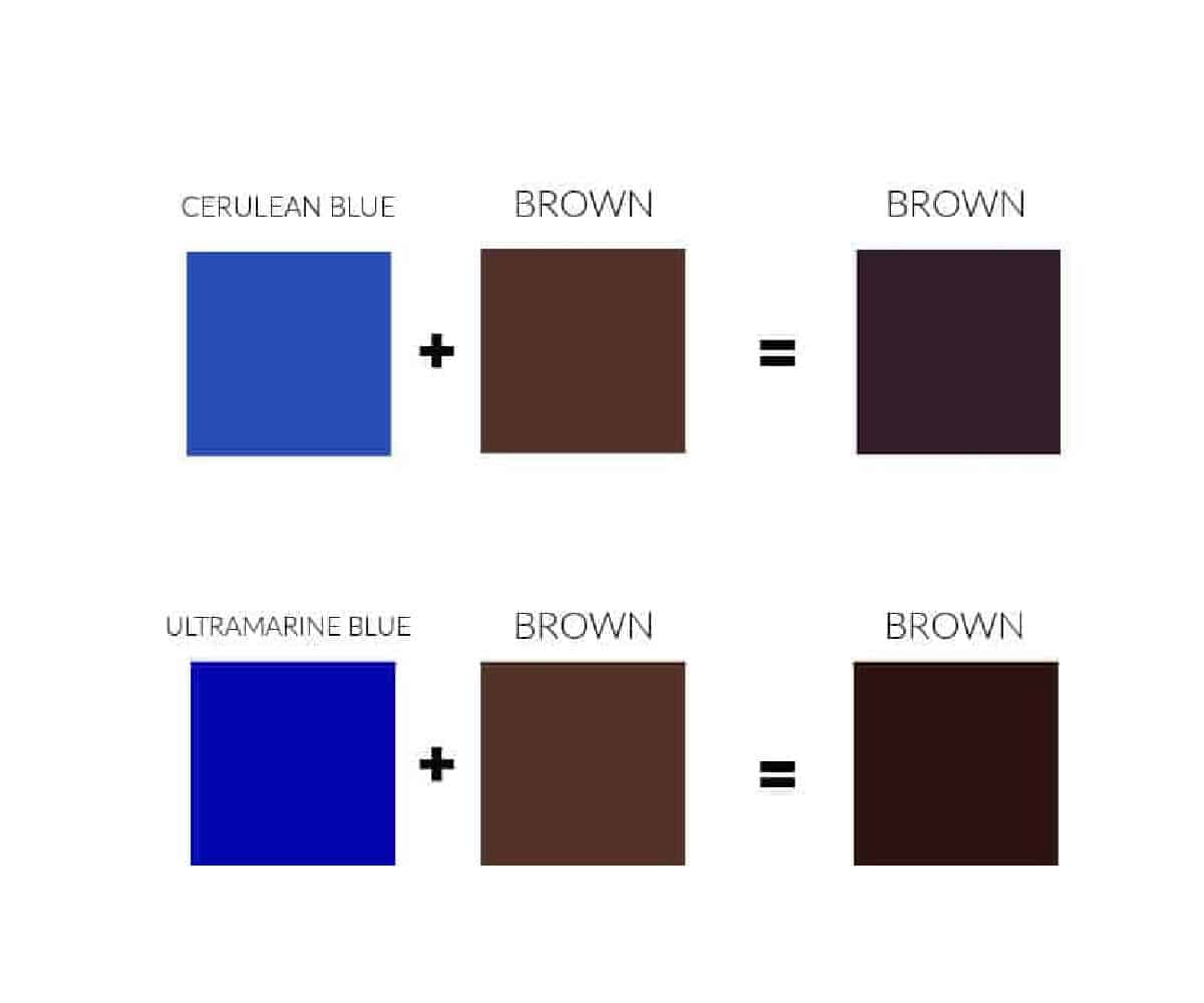 to Mix Brown Acrylic Paint - Trembeling