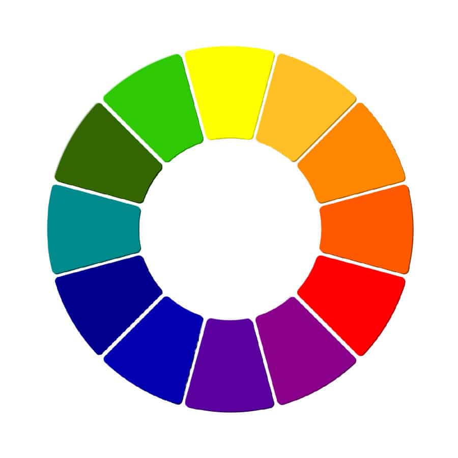 A picture of a color wheel showing primary, secondary, tertiary colors.