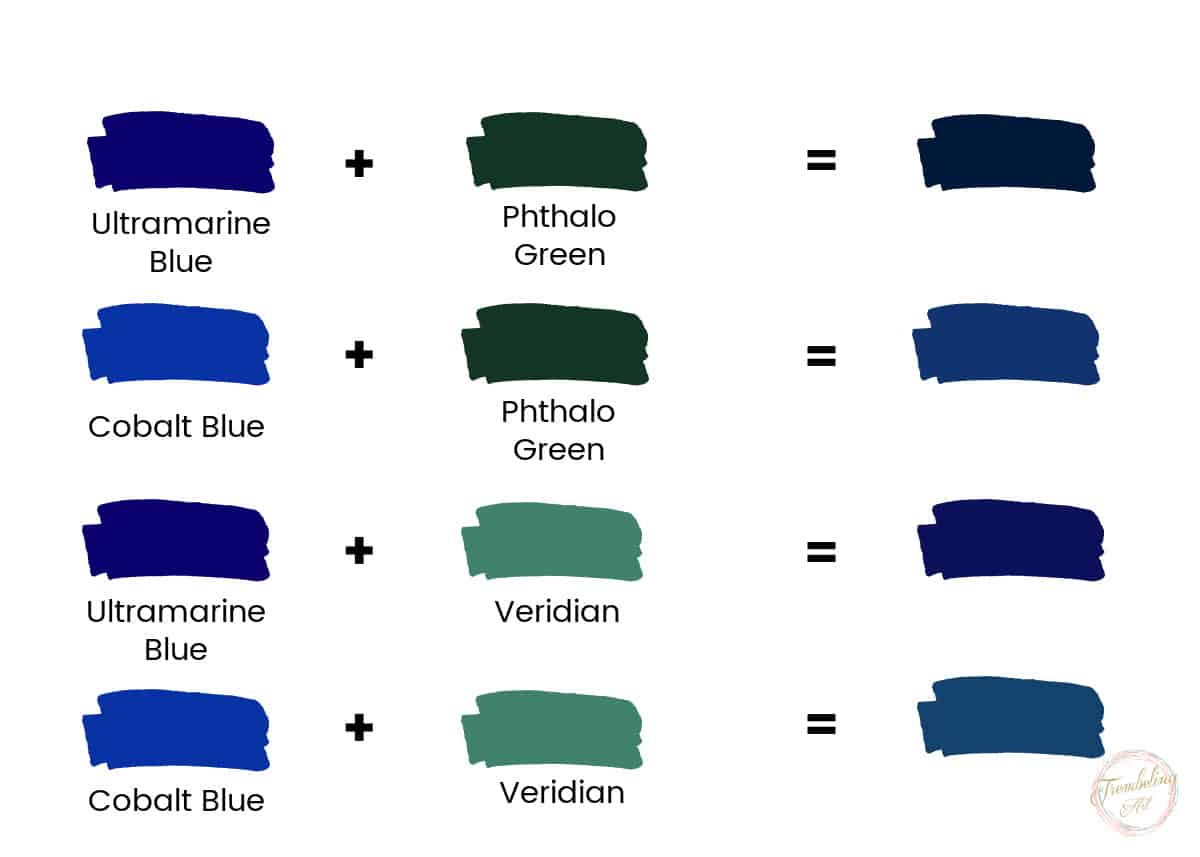 shades of blue green chart
