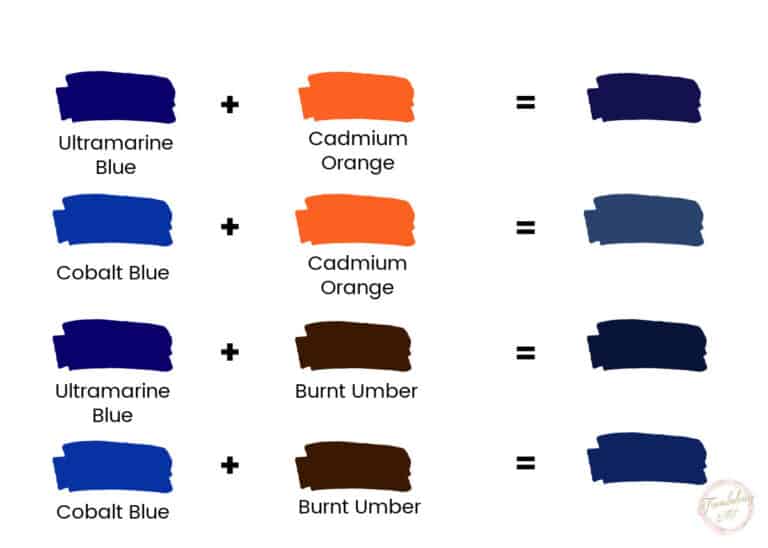 How to Mix Different Shades of Blue Paint Colors - Trembeling Art