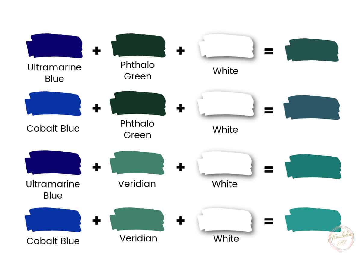 blue green colour chart
