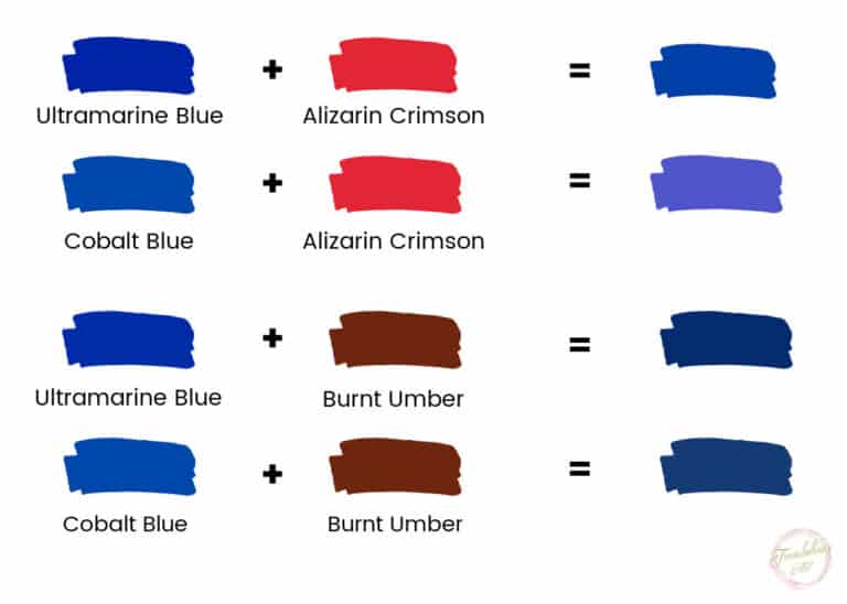 How to Mix Different Shades of Blue Paint Colors - Trembeling Art