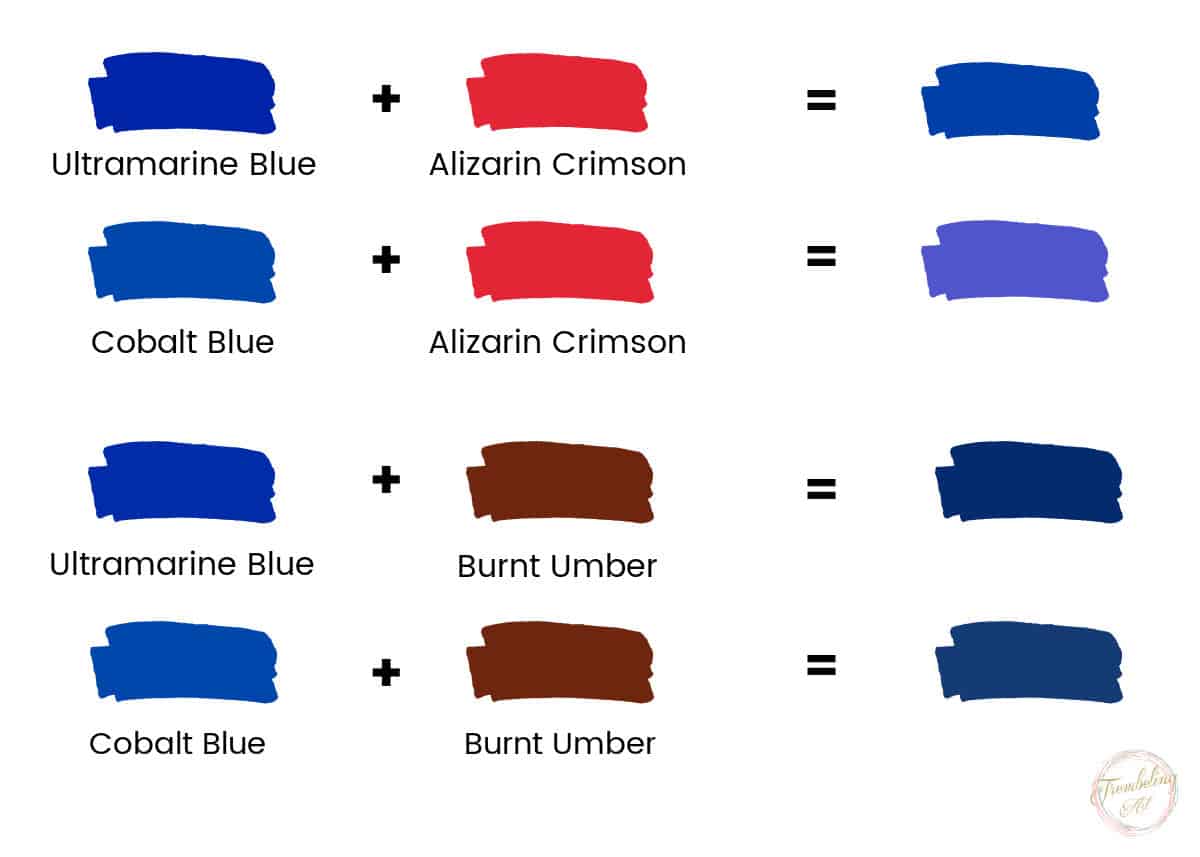 Shades of Blue - A Color-Mixing Guide on How to Make Blue