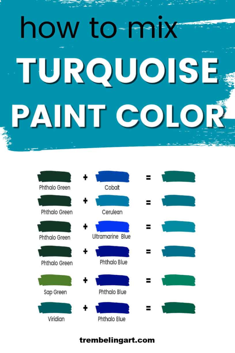 A color chart of green and blue paint showing how to mix turquoise. The text reads how to mix turquoise paint color. trembelingart.com