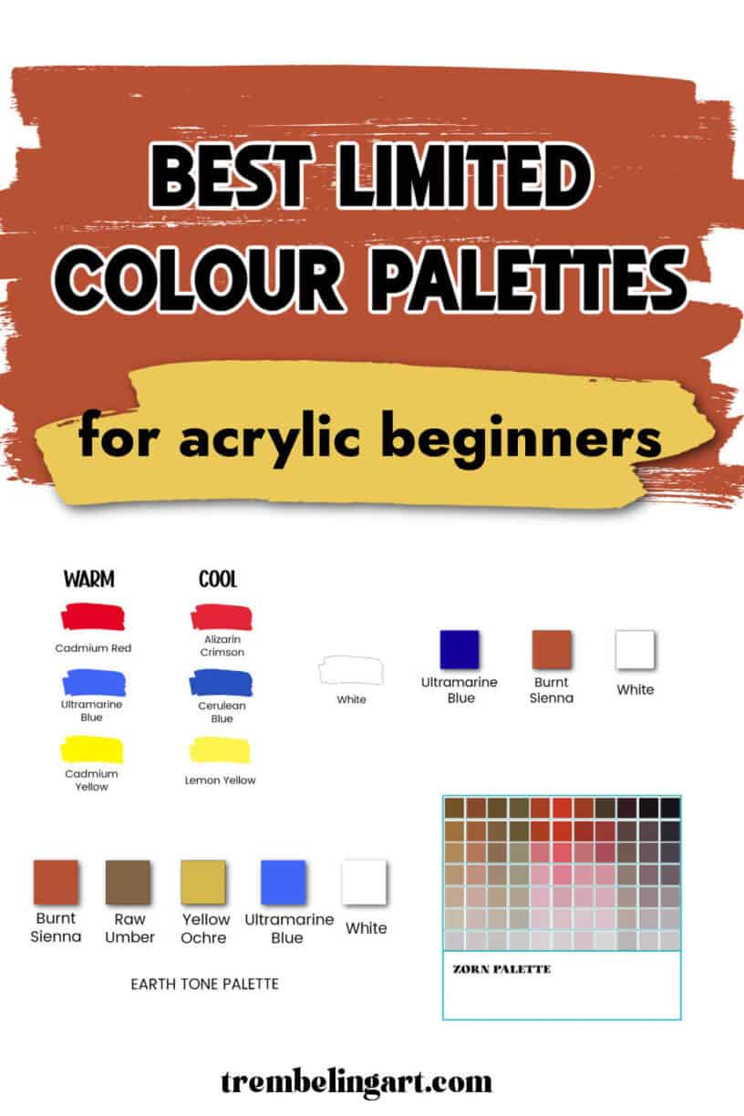 Thumbnails of four limited palettes. The text reads Best limited colour palettes for acrylic beginners.