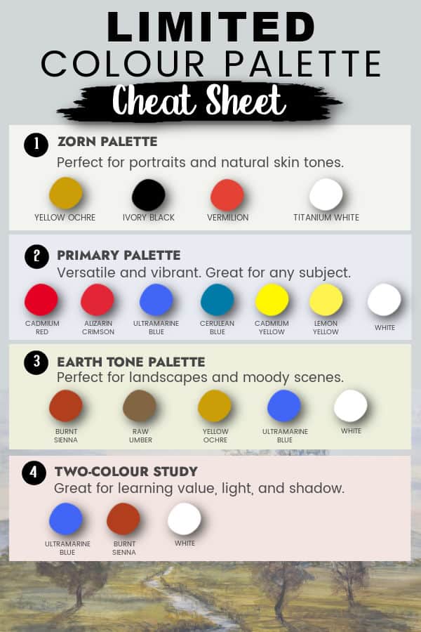 An infographic showing four limited colour palettes.