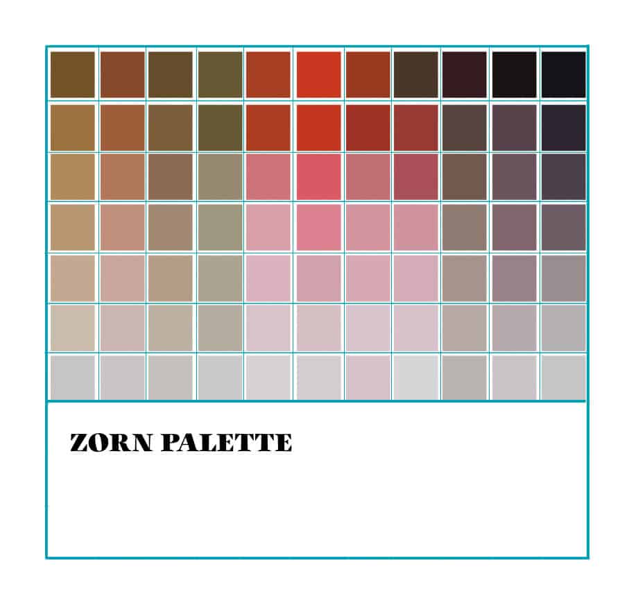 The Zorn palette.