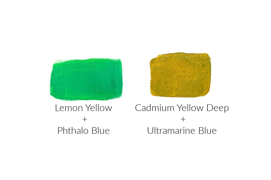 Two swatches of paint showing lemon yellow mixed with Phthalo blue and Cadmium yellow deep mixed with Ultramarine blue.