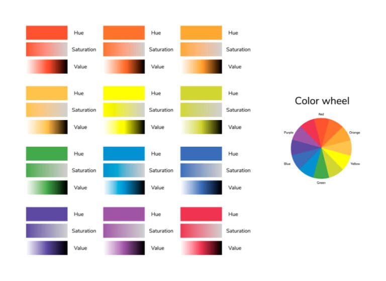 Pure Color Definition Colour Theory for Absolute Beginners - Trembeling Art