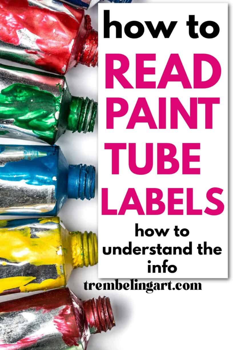 Artist paint tubes laid out in a row on a white background. The text reads how to read acrylic paint tube labels. How to understand the info.