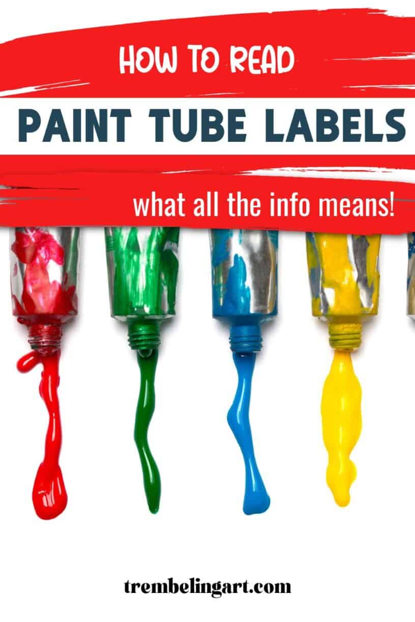 Artist paint tubes laid out in a row on a white background. The text reads how to read paint tube labels. What all the info means!