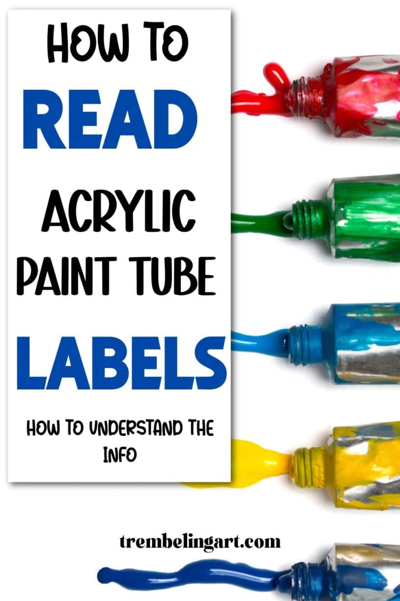 Artist paint tubes laid out in a row on a white background. The text reads how to read acrylic paint tube labels. How to understand the info.